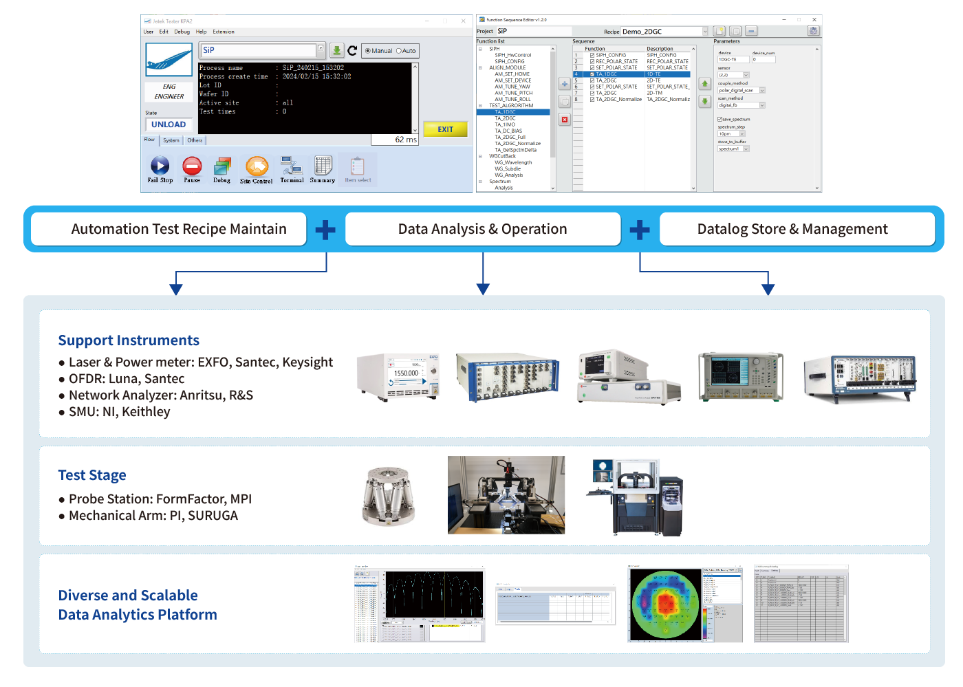 Silicon Photonics Tester_01
